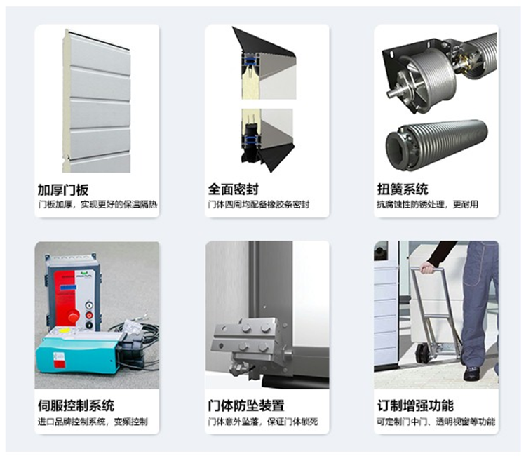 工業提升門細節.png
